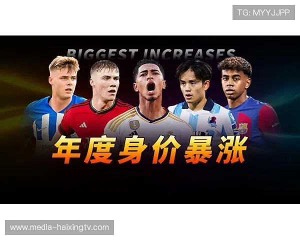 身家过亿的足球球星盘点 揭秘最富有的足球巨星们背后的财富故事